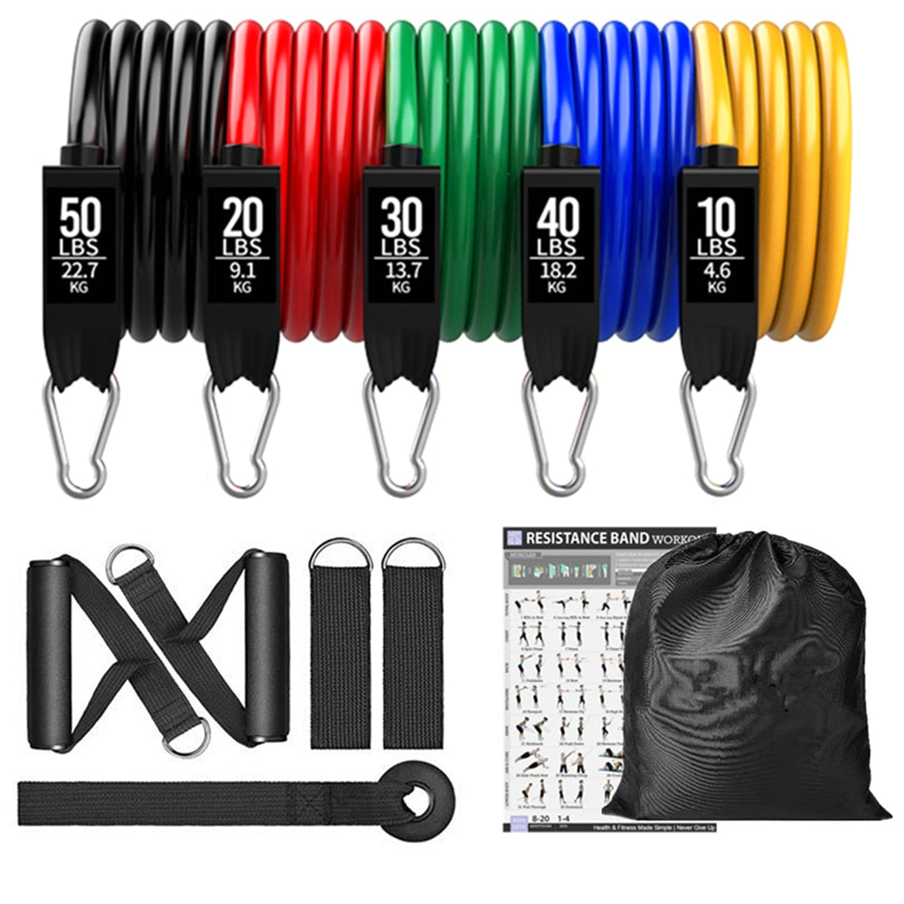 RESISTANCE BANDS SET