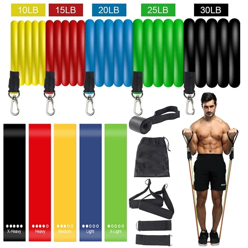 RESISTANCE BANDS SET