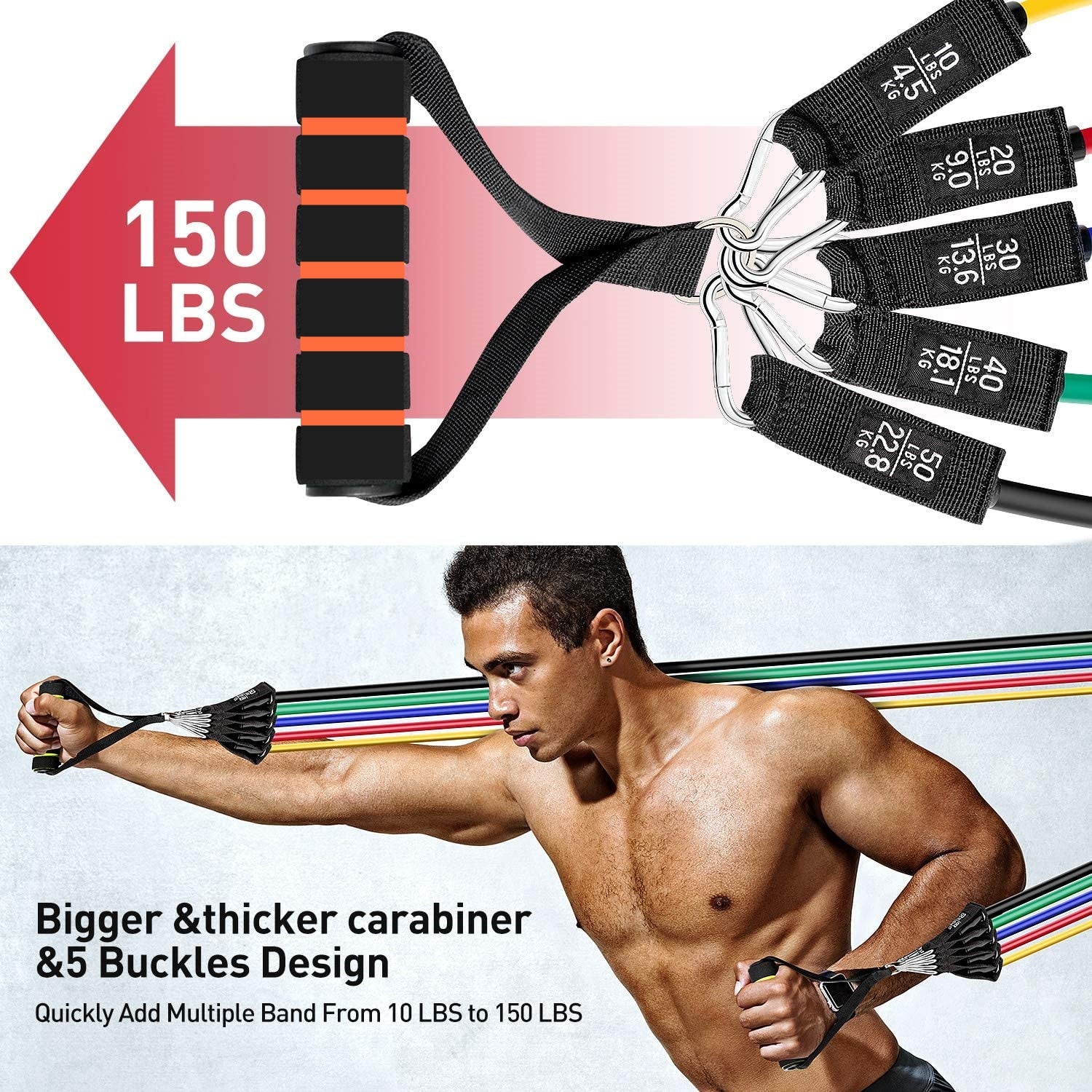 RESISTANCE BANDS SET