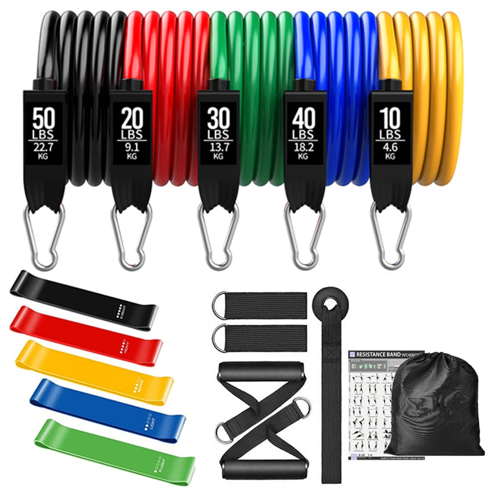 RESISTANCE BANDS SET